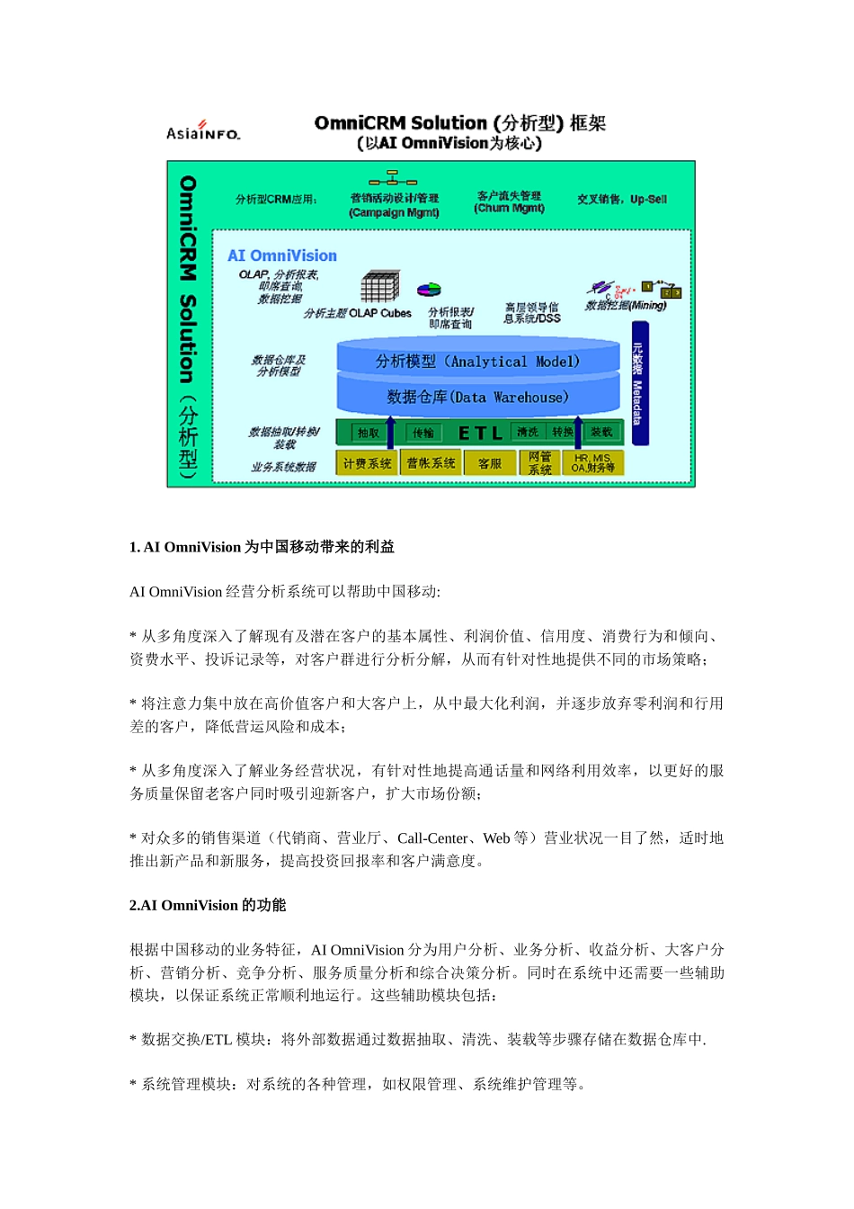 中国移动CRM业务管理及管理知识分析方案_第3页