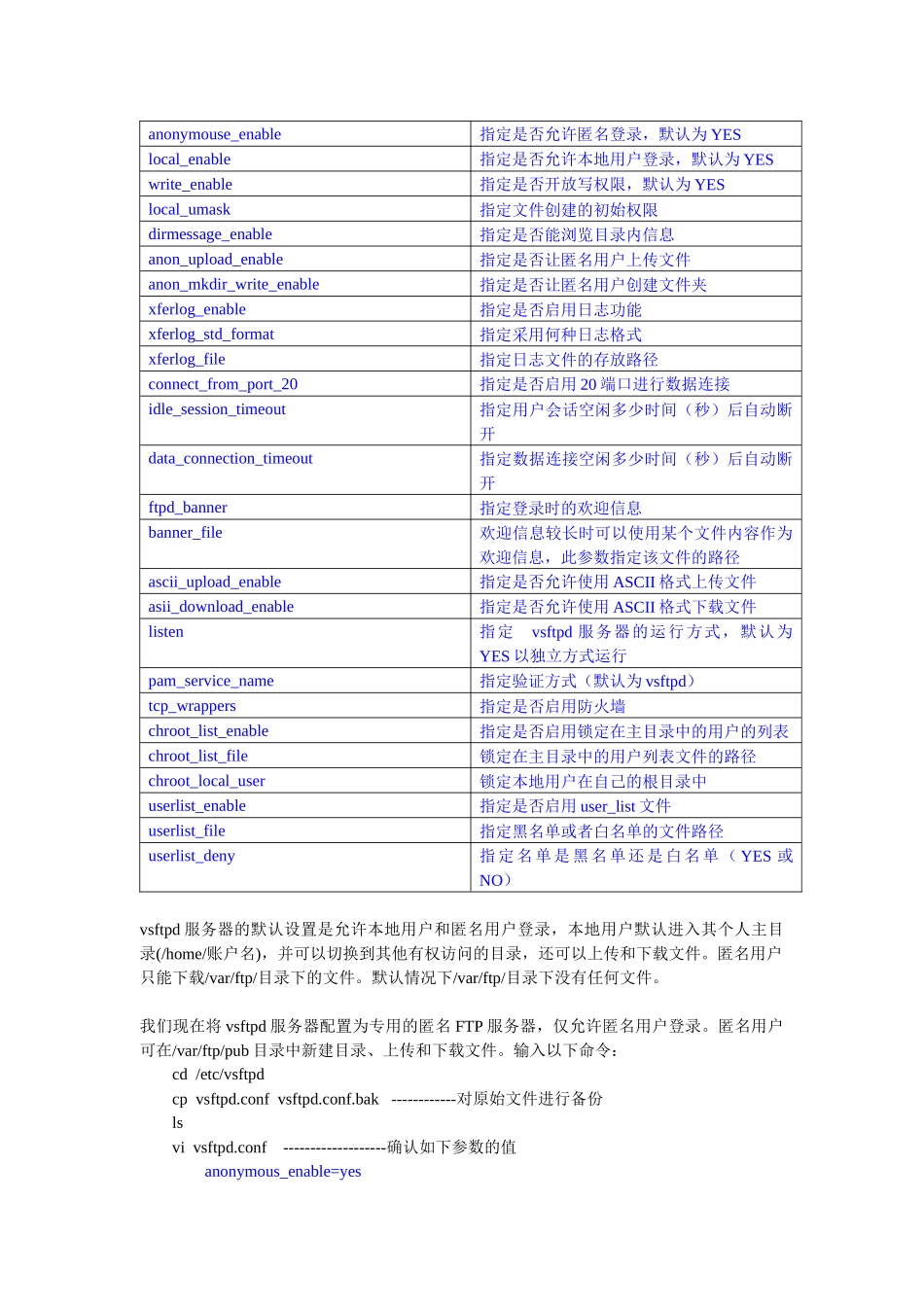 linux课堂笔记5--vsftpd服务器的配置_第2页
