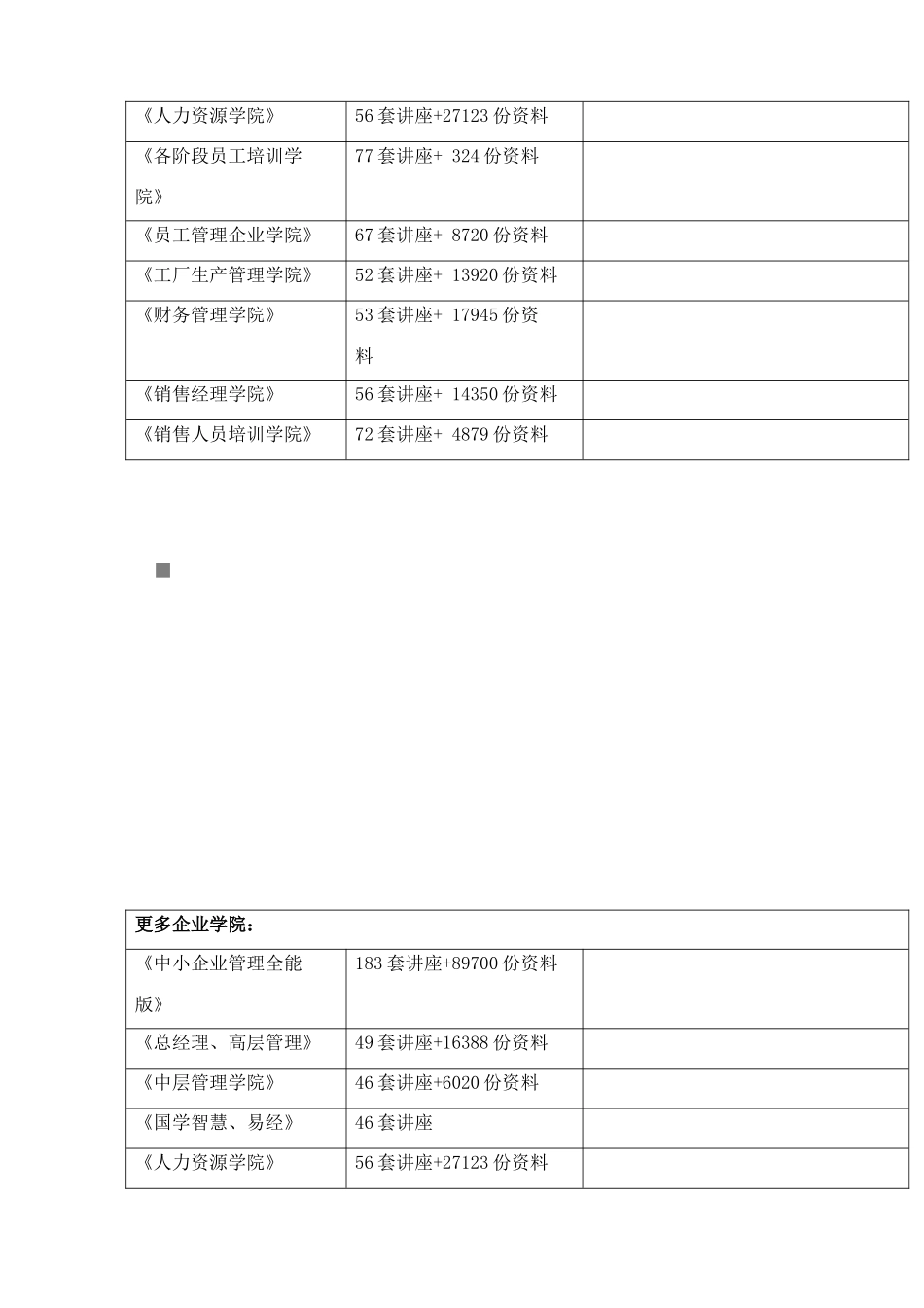 《导游业务》期末考试试卷_第2页