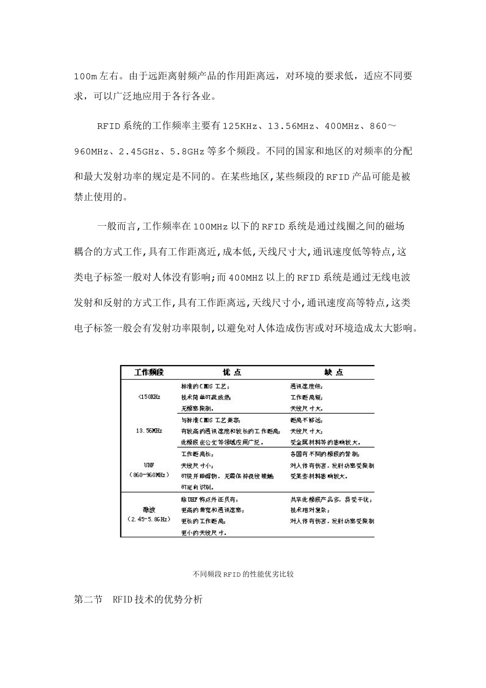 射频识别技术之市场研究报告_第2页