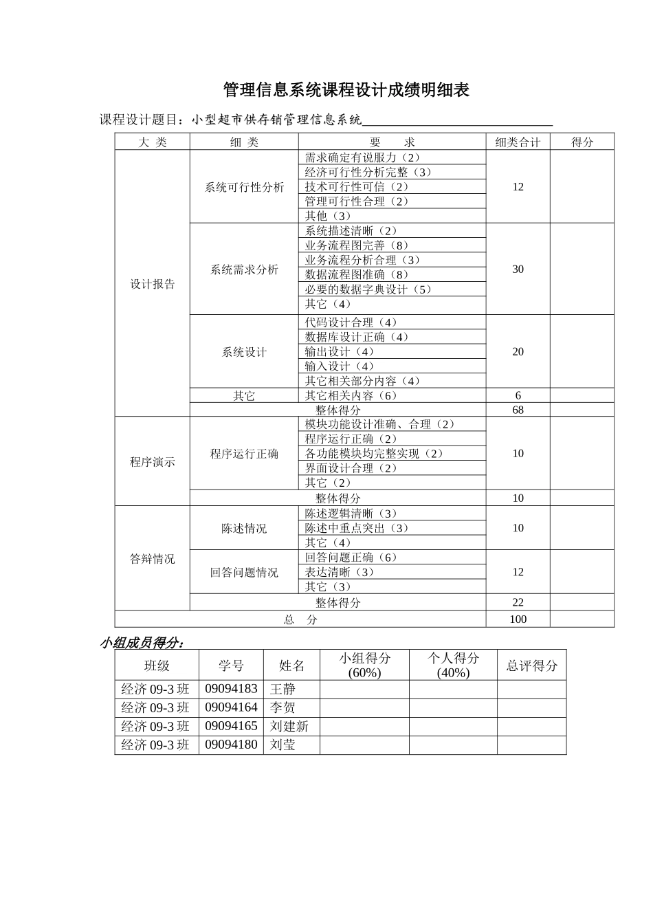 小型超市供存销管理信息系统_第2页