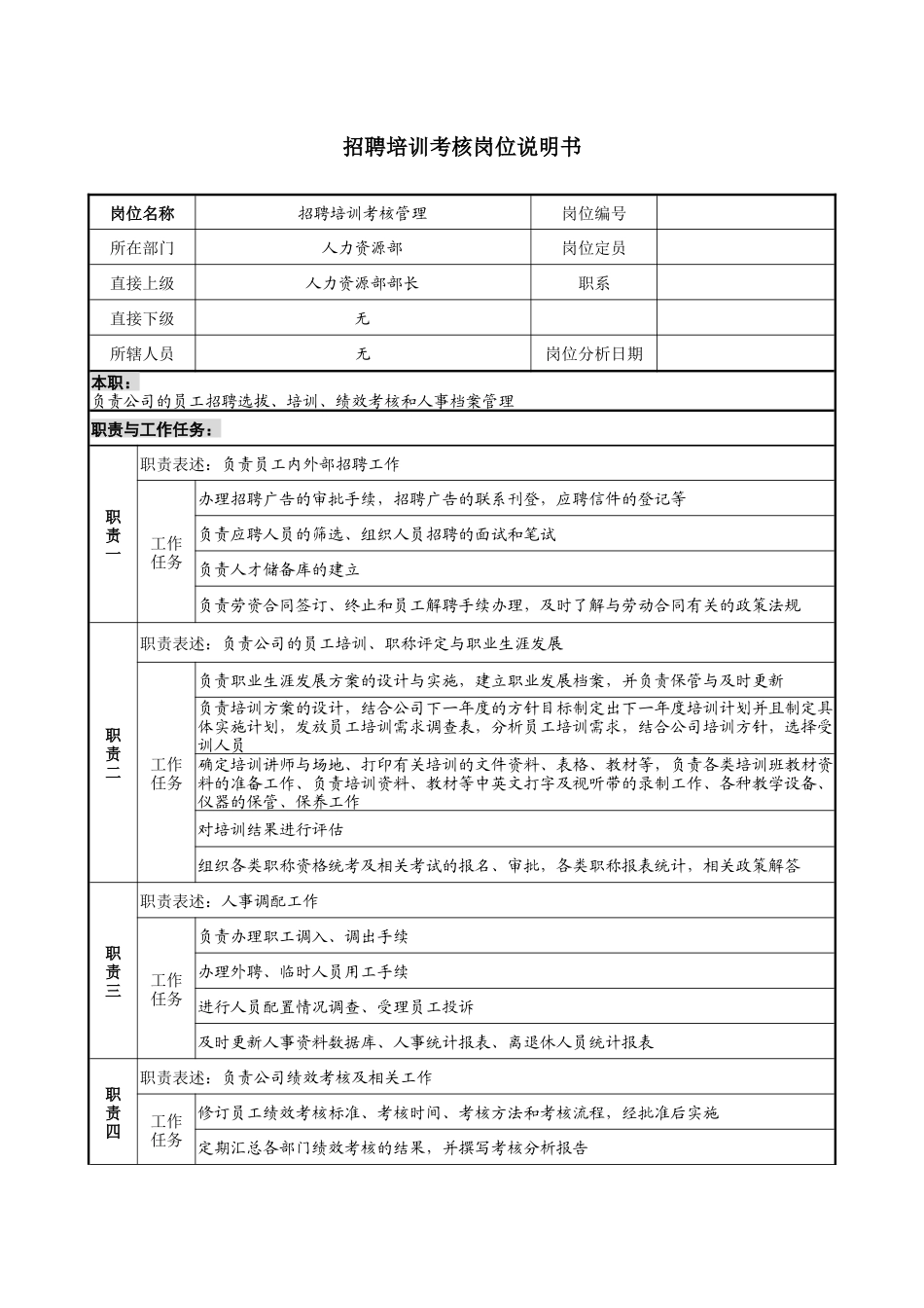 【服务管理】招聘培训考核岗位说明书_第1页