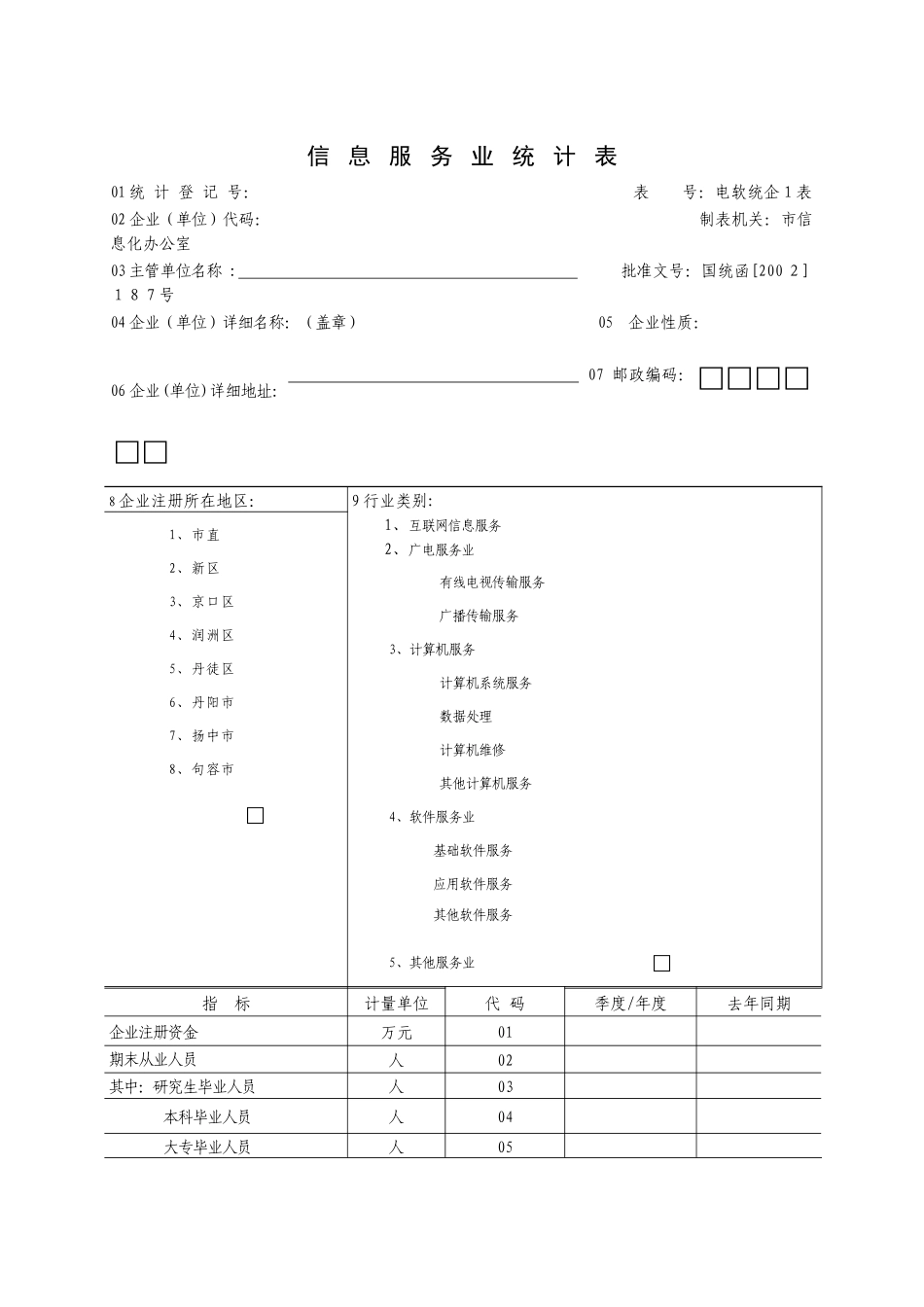 信息服务业统计表-信息服务业统计报表制度_第1页