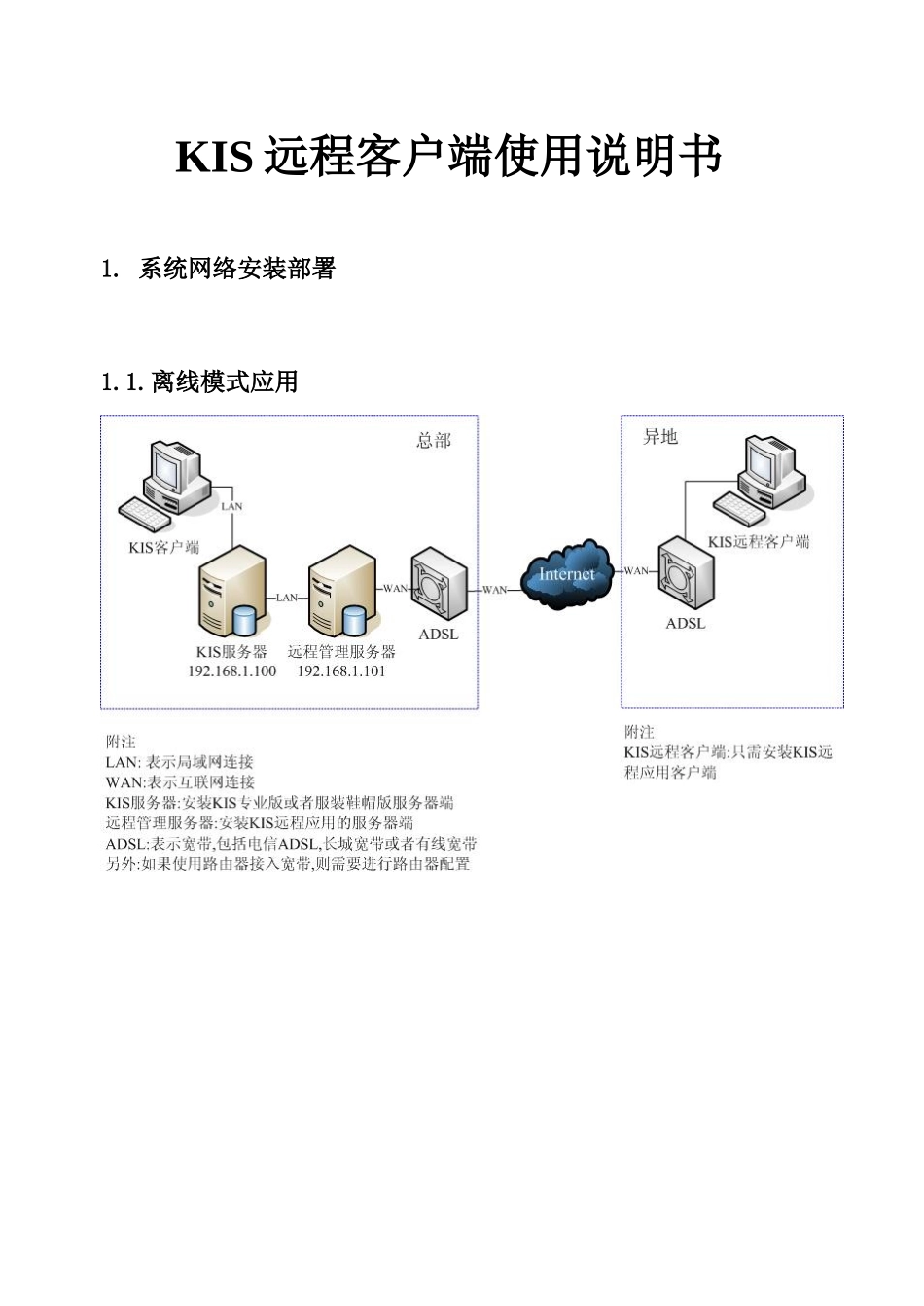 KIS远程客户端使用说明书_第1页