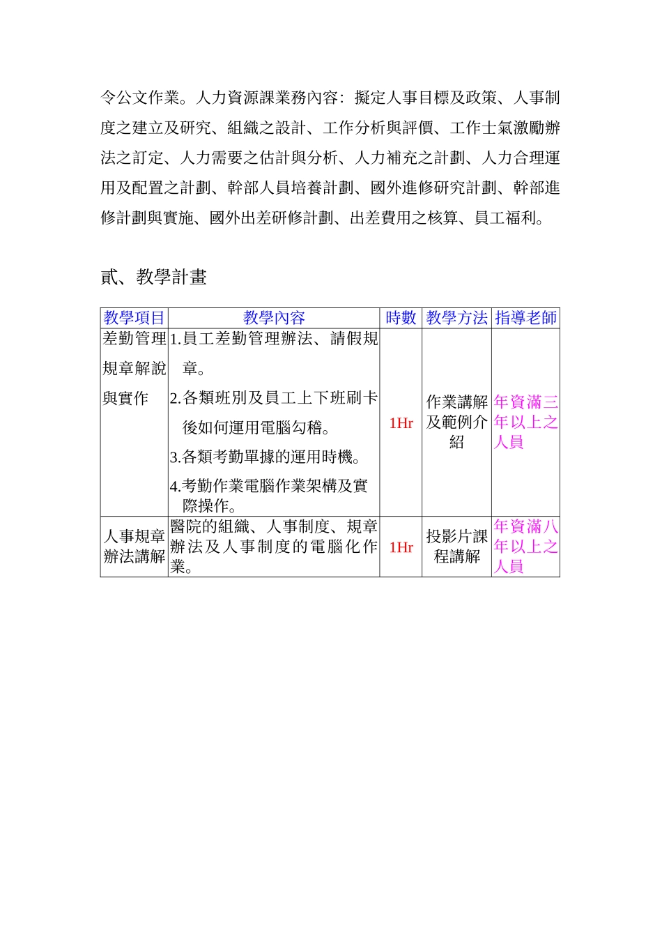 医疗服务机构管理上之二大主要的管理领域与一般之企业_第2页