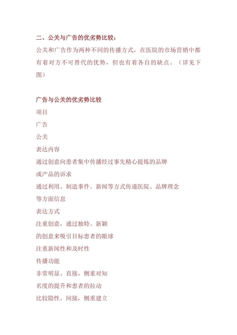 关于男科医院市场推广方案_第2页