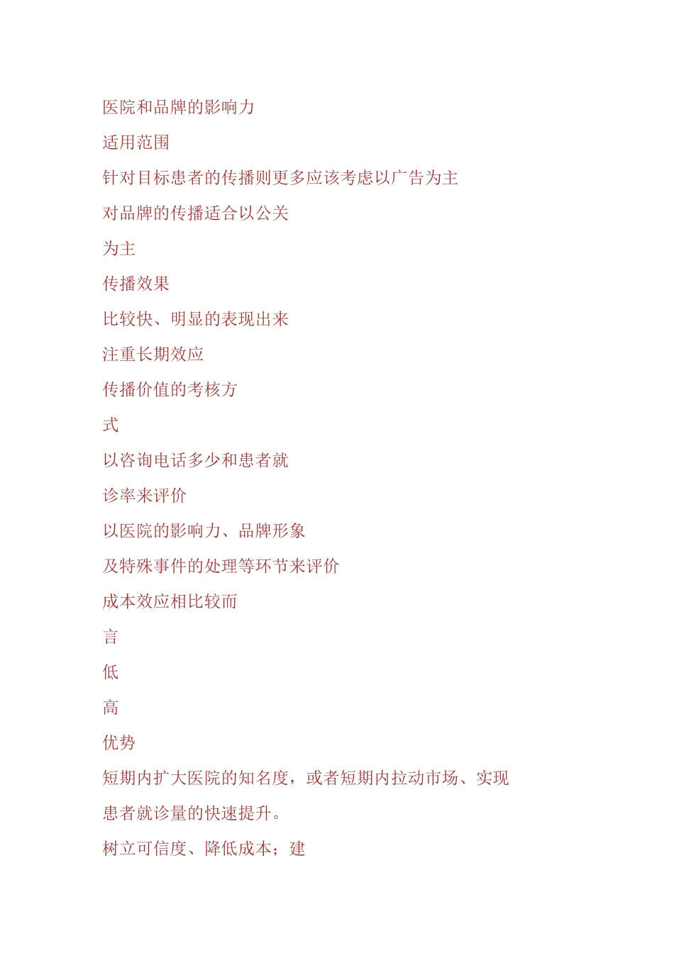 关于男科医院市场推广方案_第3页