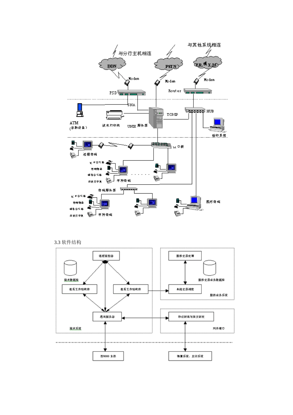 中国某银行新一代柜面业务系统_第3页