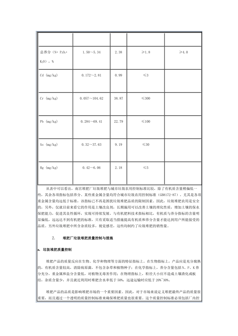 关于提高南宫堆肥厂垃圾堆肥销售量的报告_第3页