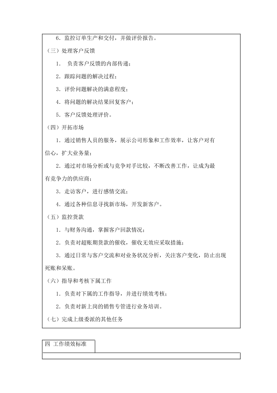 外销主管工作说明书_第2页