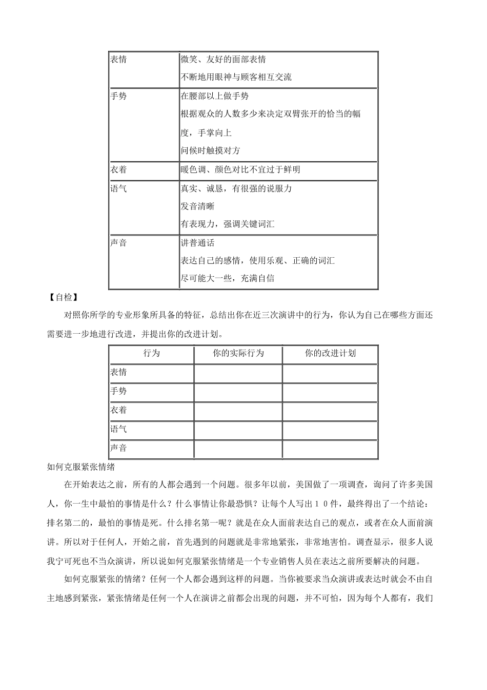 MBA销售口才--专业销售表达技巧_第3页