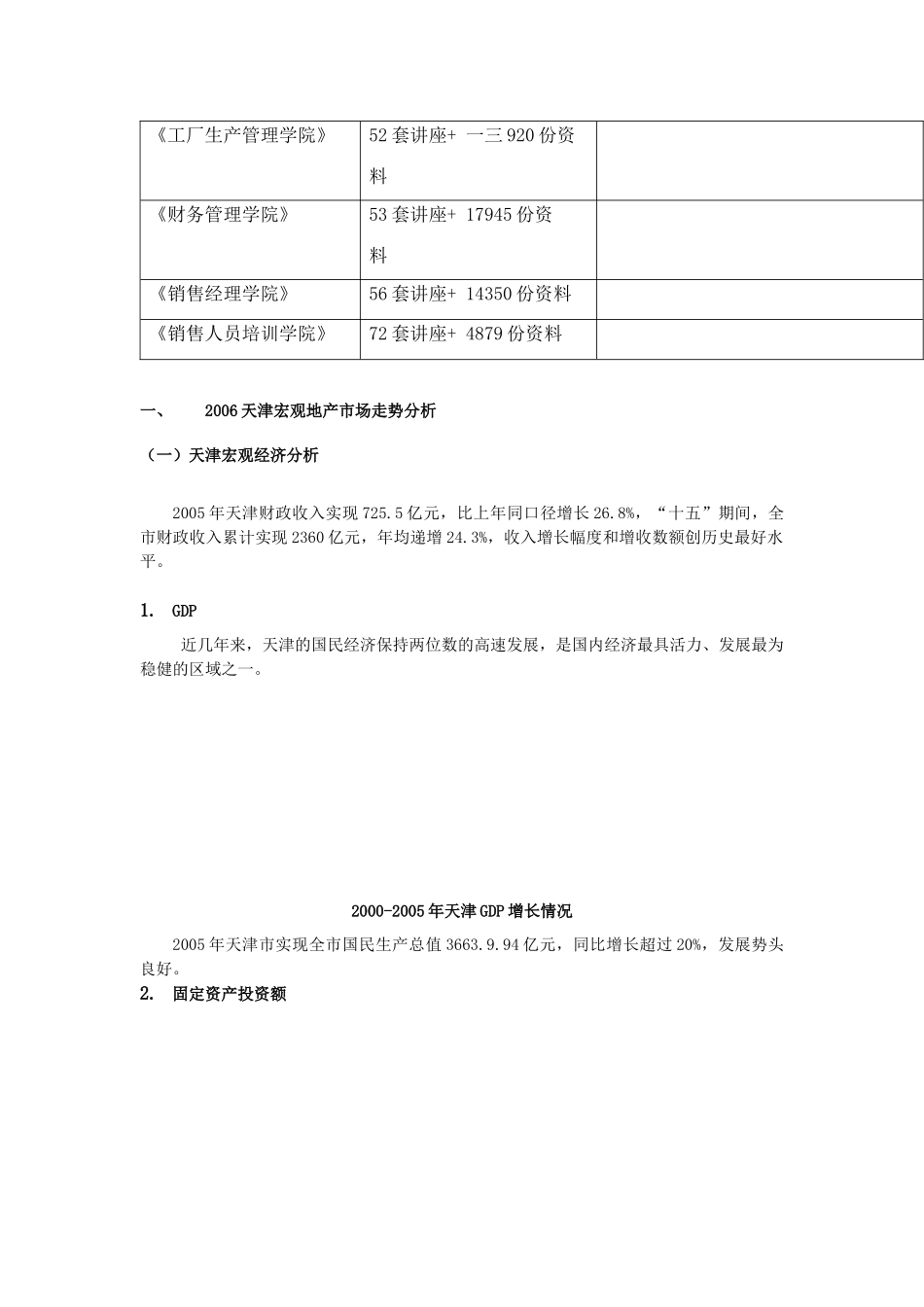 天津宏观地产市场走势分析_第2页