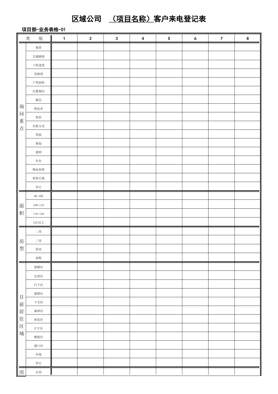 业务表格01客户来电登记表[1]_第1页