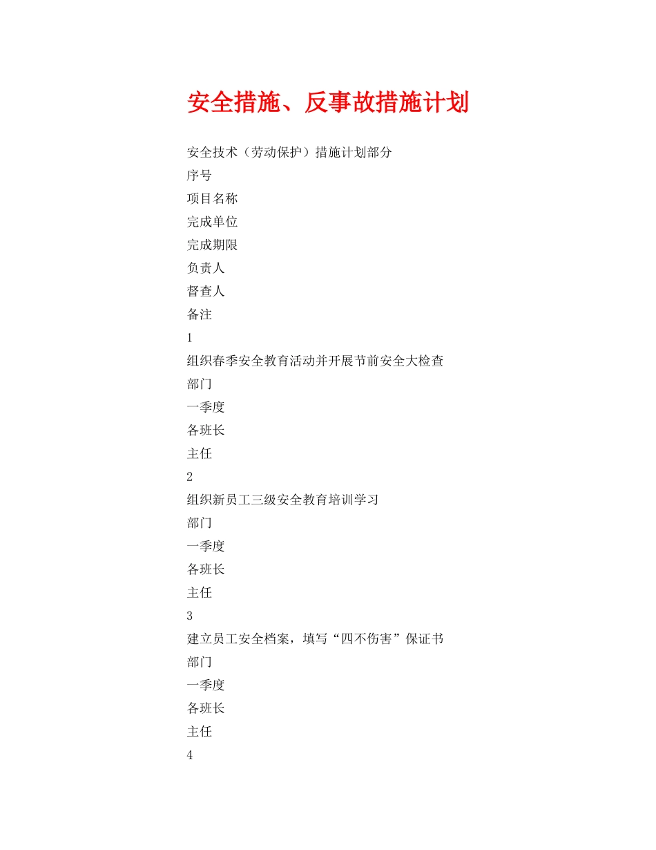 《安全管理文档》之安全措施、反事故措施计划 _第1页