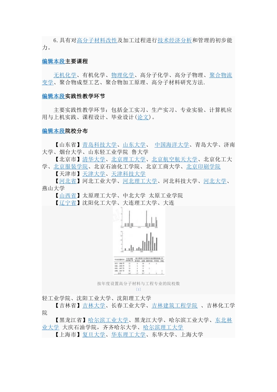 中国高分子材料与工程专业基本情况调查_第2页