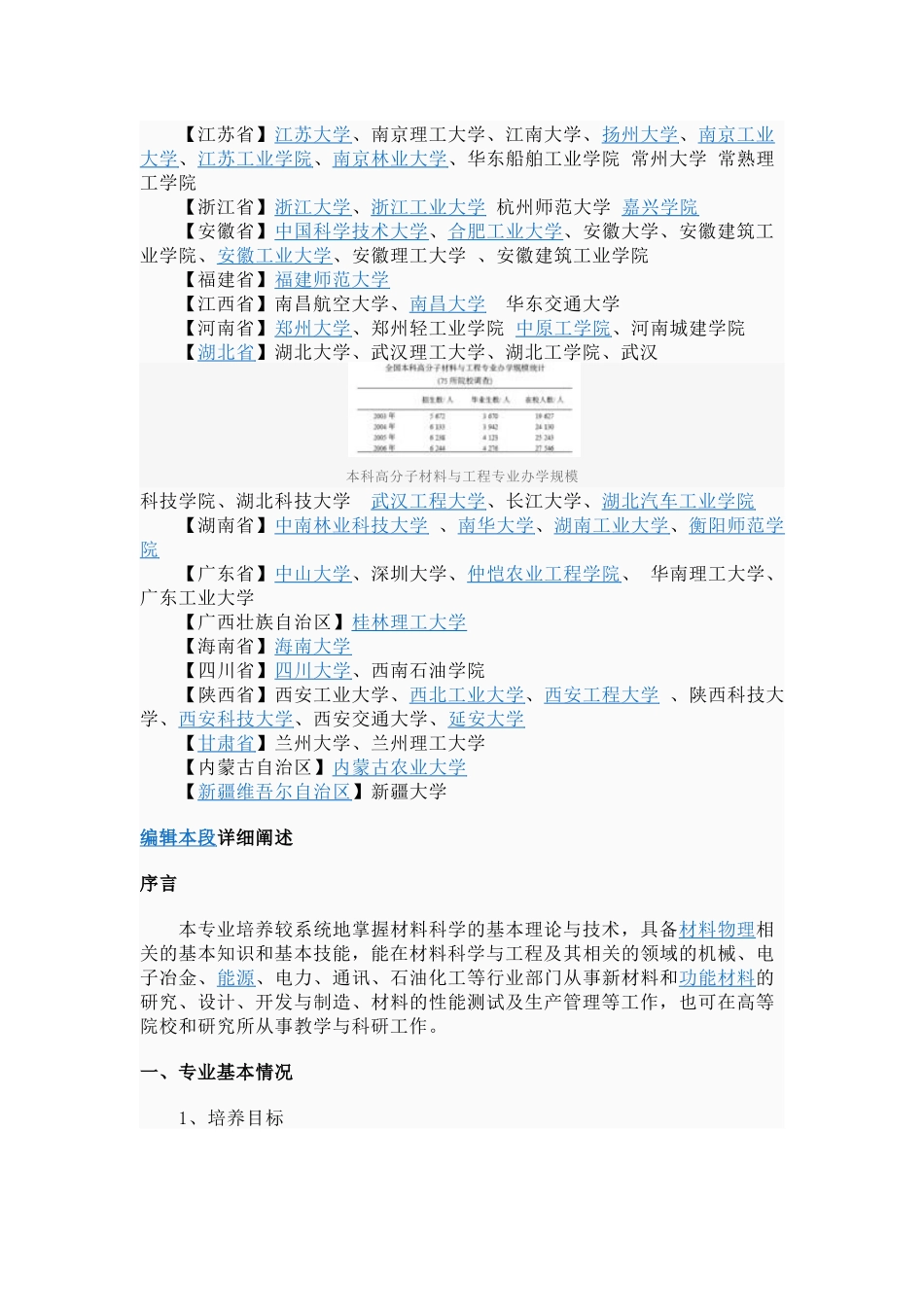 中国高分子材料与工程专业基本情况调查_第3页