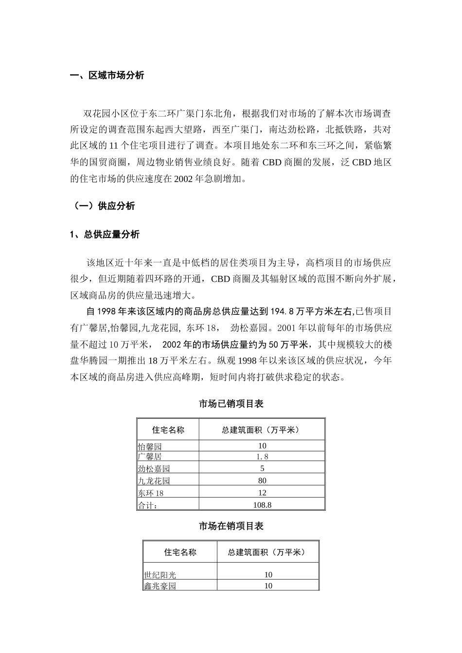 双花园项目营销策划报告页_第3页