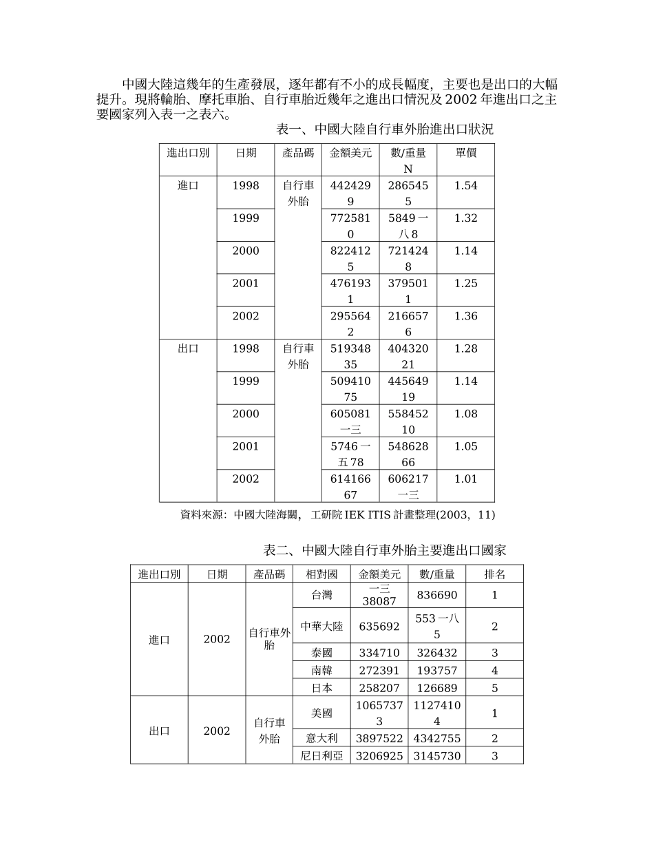 中国大陆轮胎市场现况_第3页