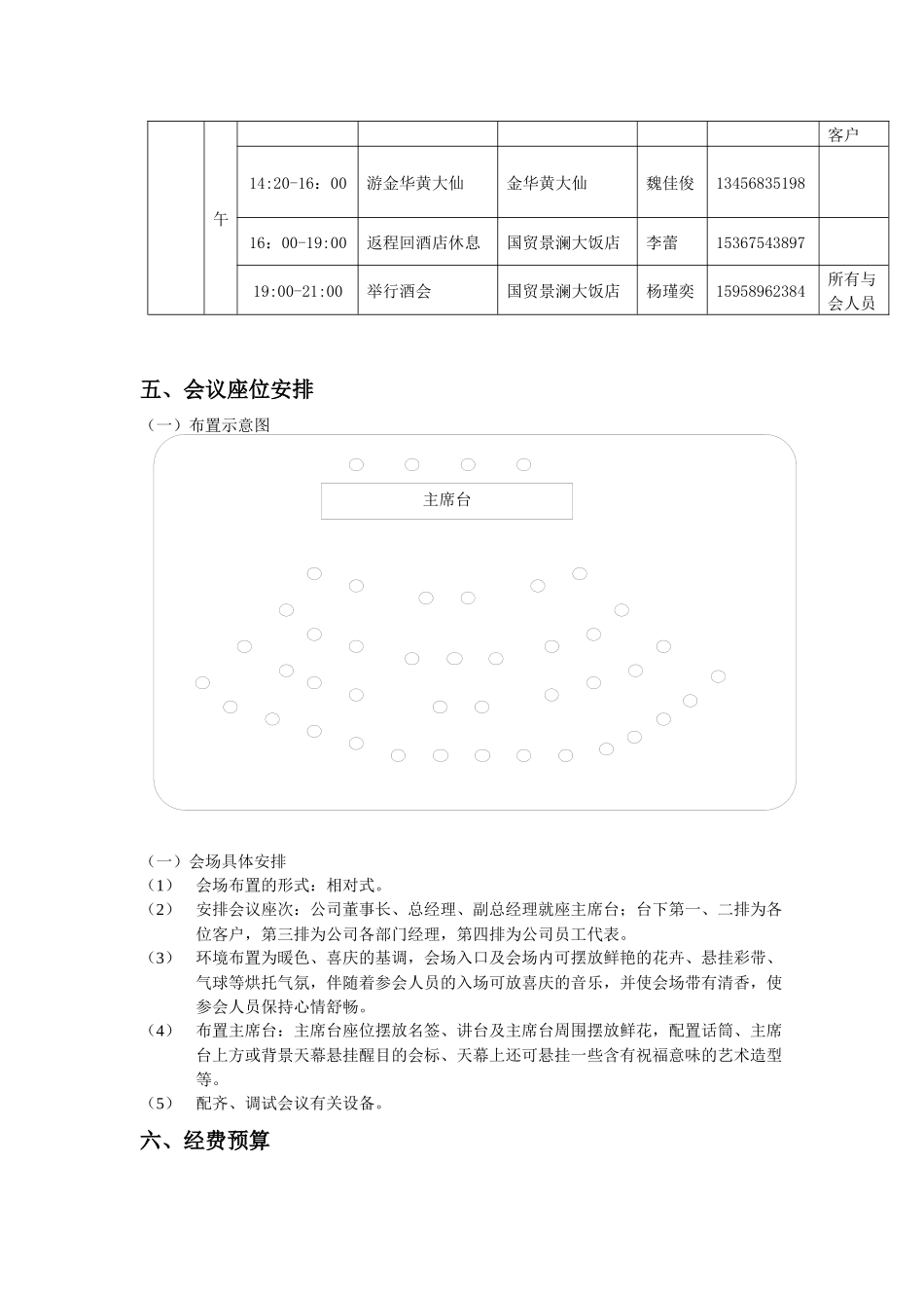 好来屋装饰有限公司XXXX年客户答谢会_第2页