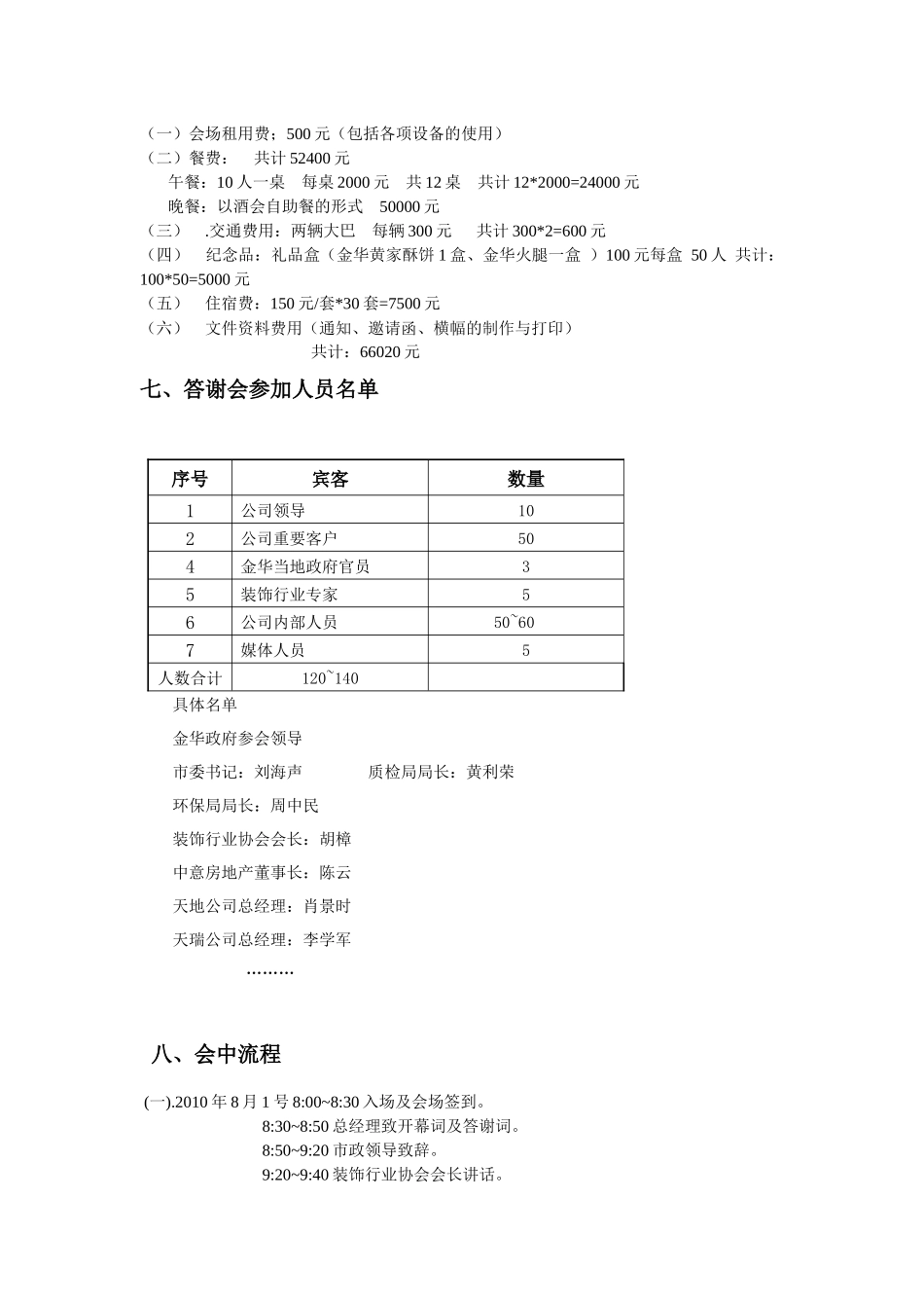 好来屋装饰有限公司XXXX年客户答谢会_第3页