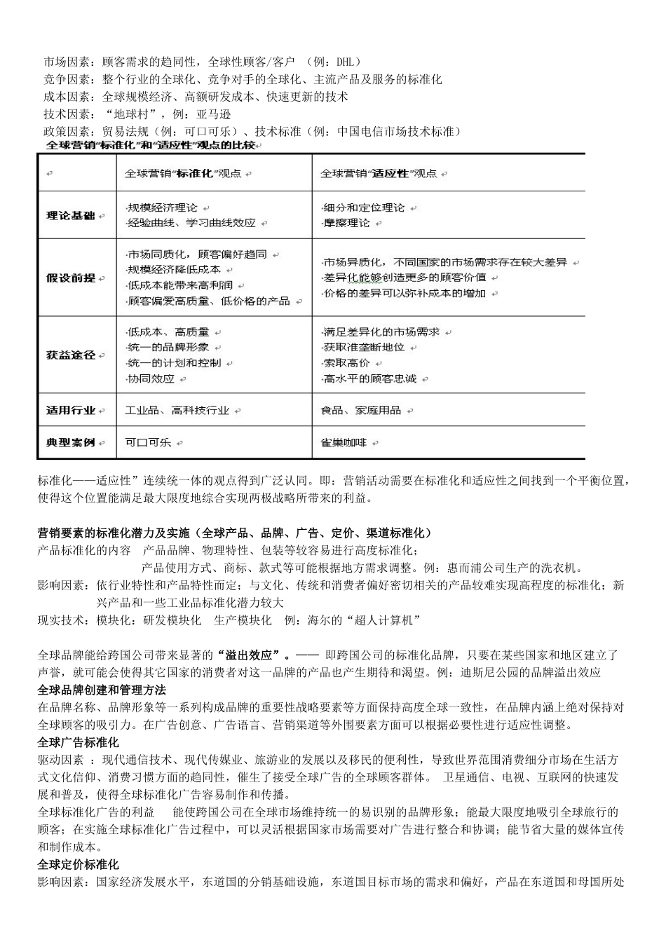 国际市场营销 资料整理_第2页