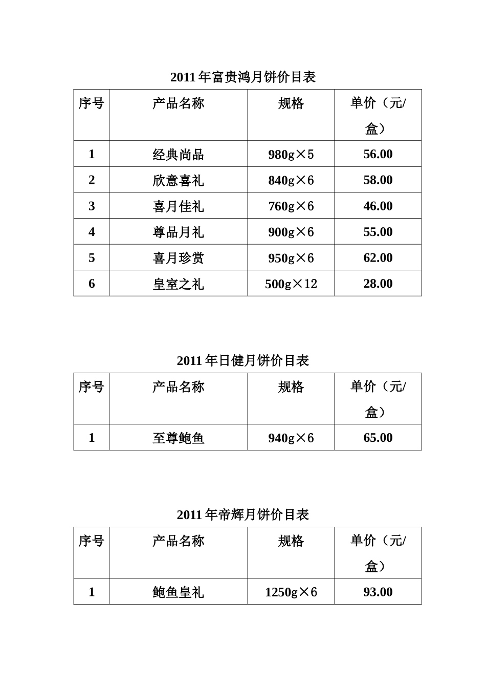 XXXX年中秋名优月饼价格表_第2页