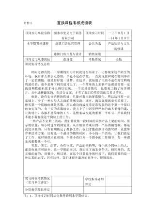 市场营销实习周记