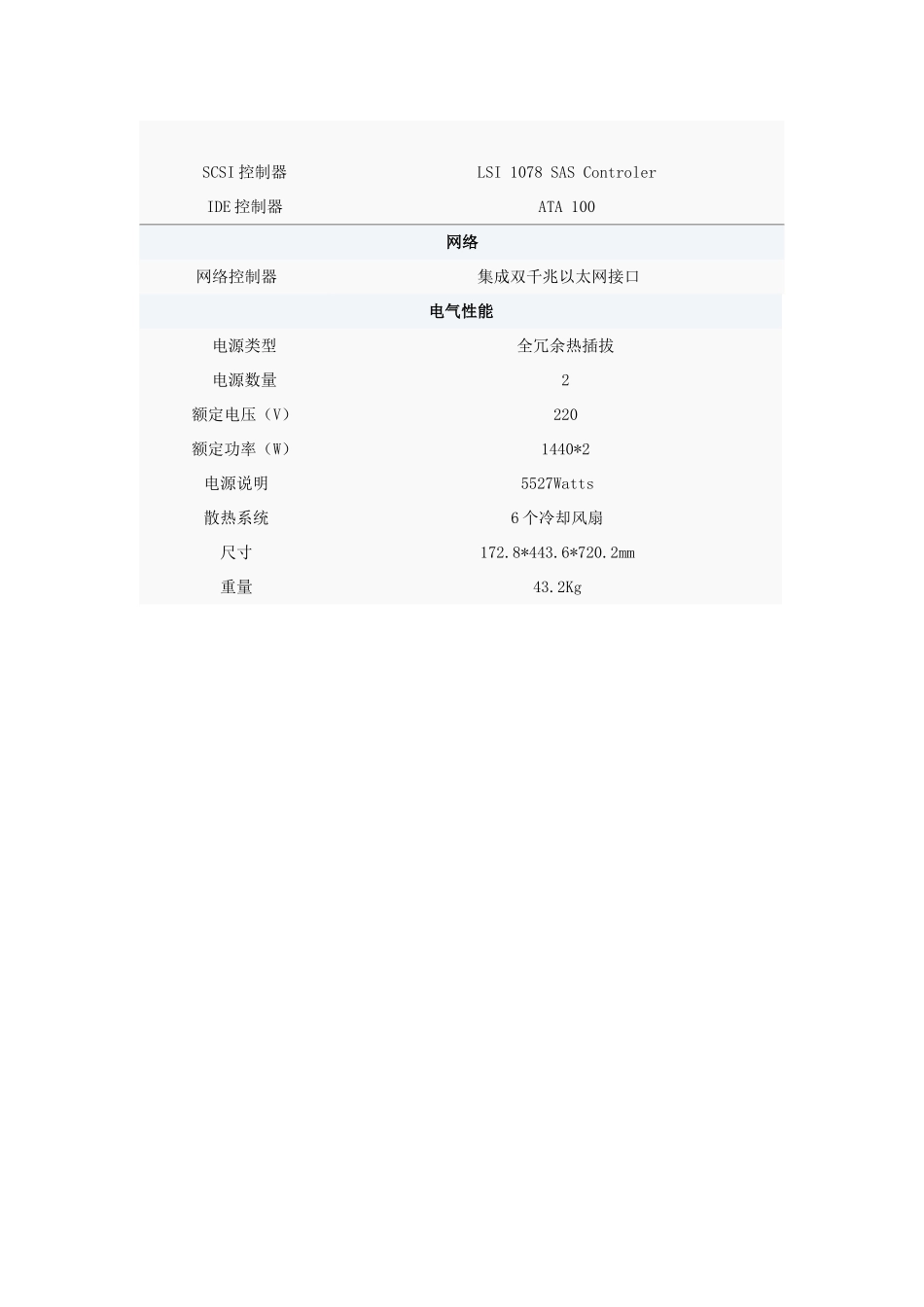 卓越的商业应用程序服务和数据库性能_第3页