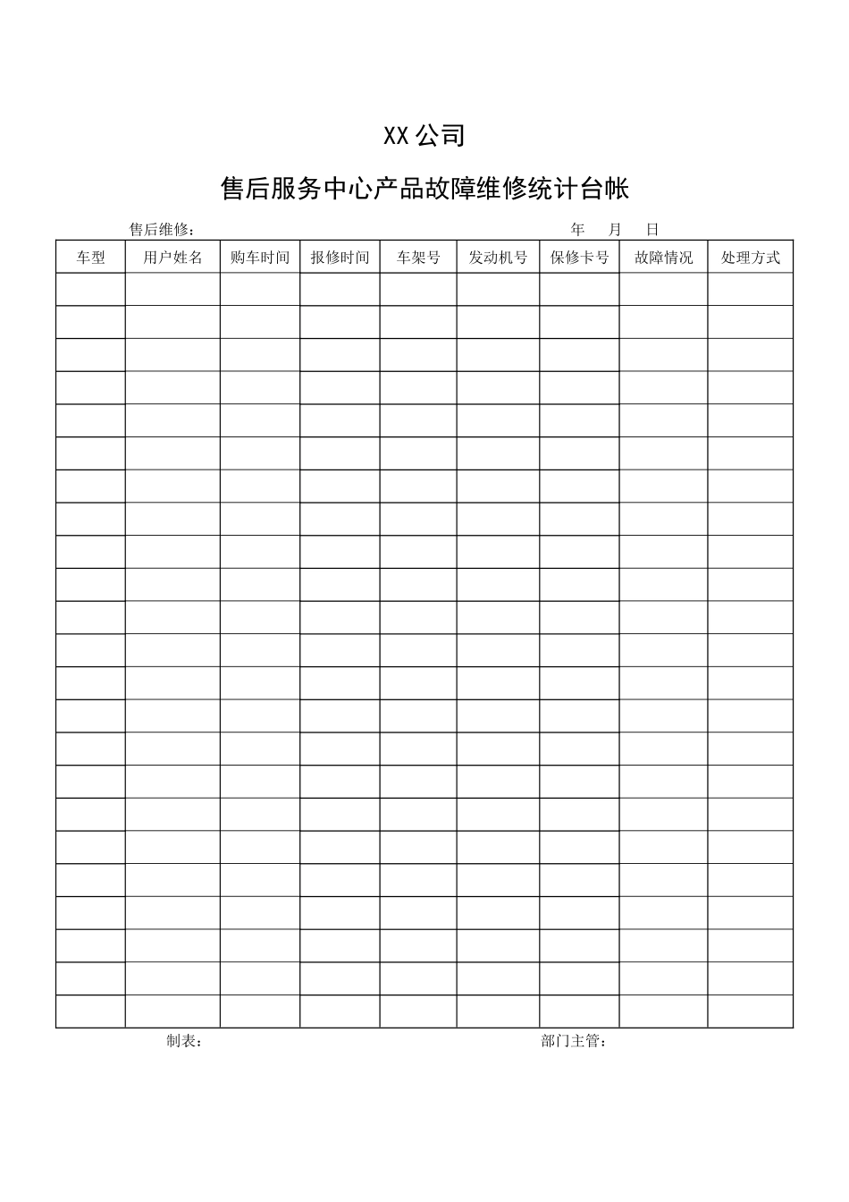 售后服务中心产品故障维修统计台帐_第1页