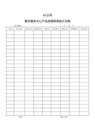 售后服务中心产品故障维修统计台帐