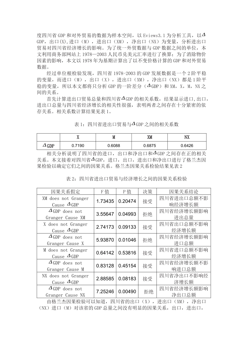 四川省进出口贸易对该省经济增长影响的实证分析_第3页