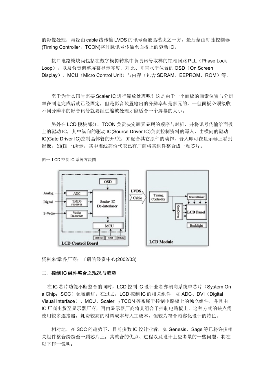 LCD控制IC技术趋势与市场分析_第2页