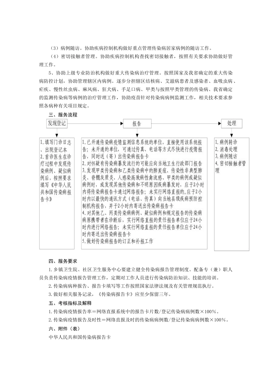 山东省传染病报告和处理服务规范_第2页