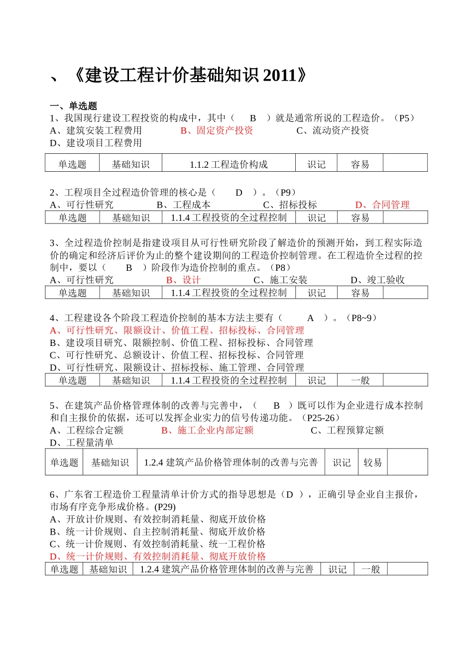 《建设工程计价基础知识XXXX》_第1页