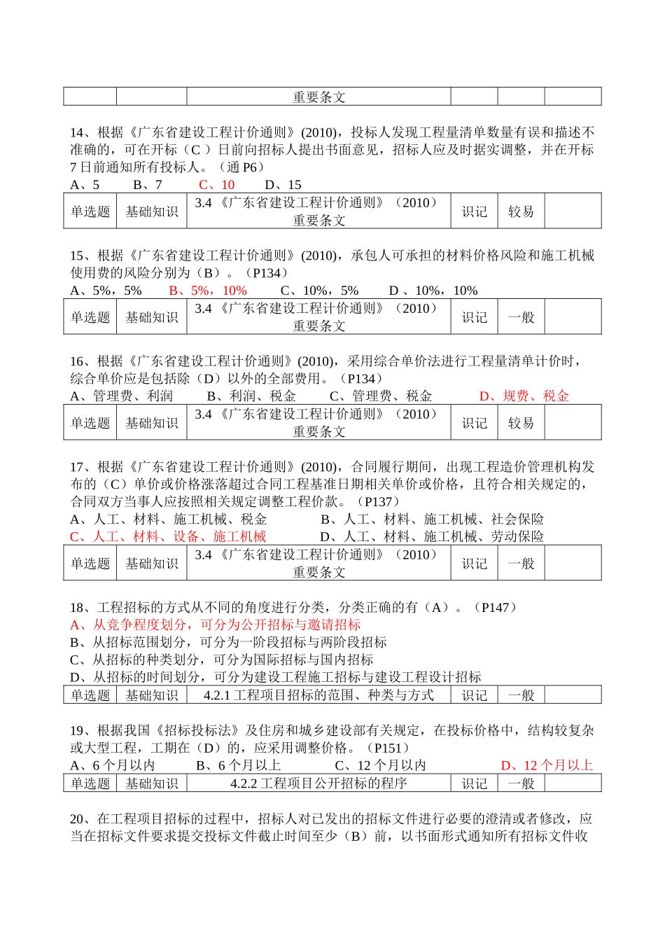 《建设工程计价基础知识XXXX》_第3页