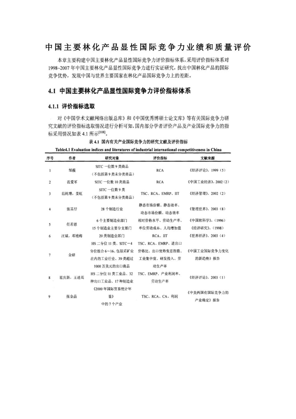 中国主要林化产品显性国际竞争力业绩和质量评价_第1页