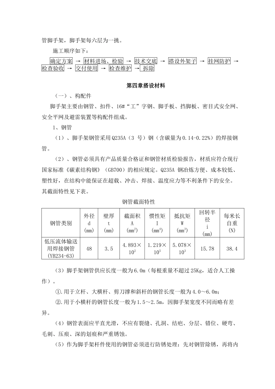 外脚手架施工方案doc_第2页