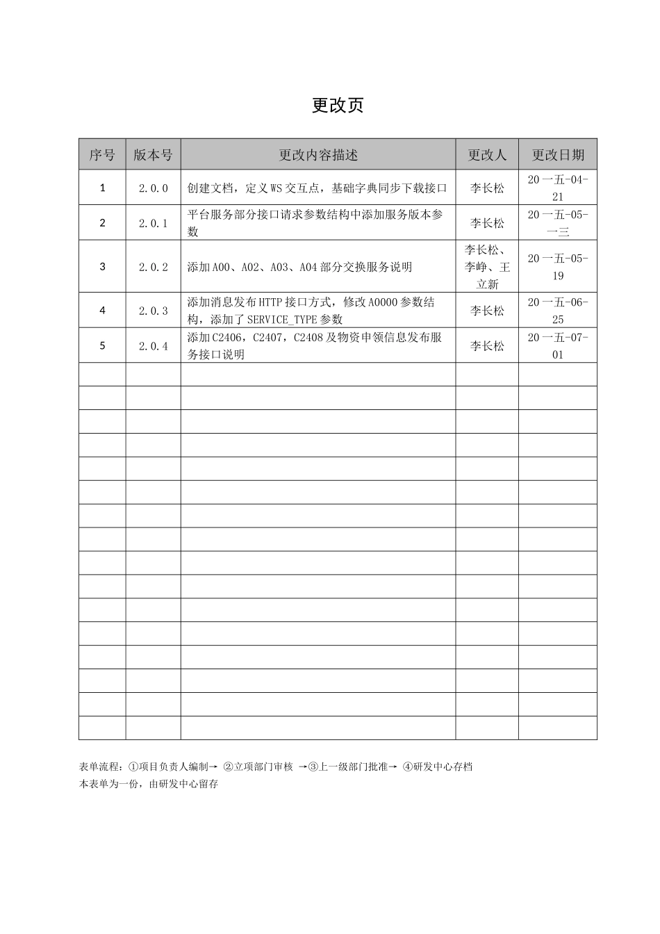 医院信息平台业务系统接口规范范本_第2页