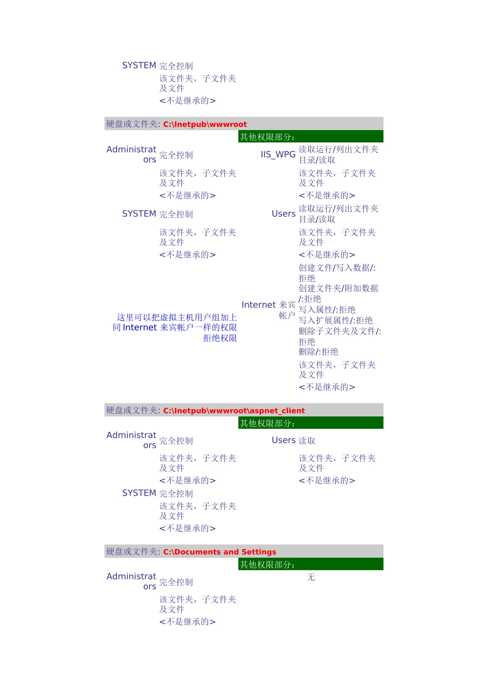 Win2003最新服务器安全设置技术实例_第2页