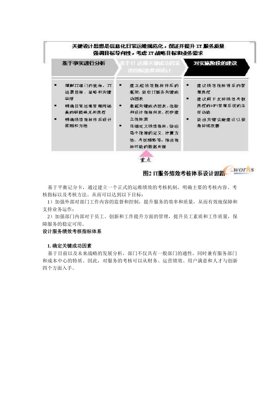 IT服务绩效考核指标体系_第3页