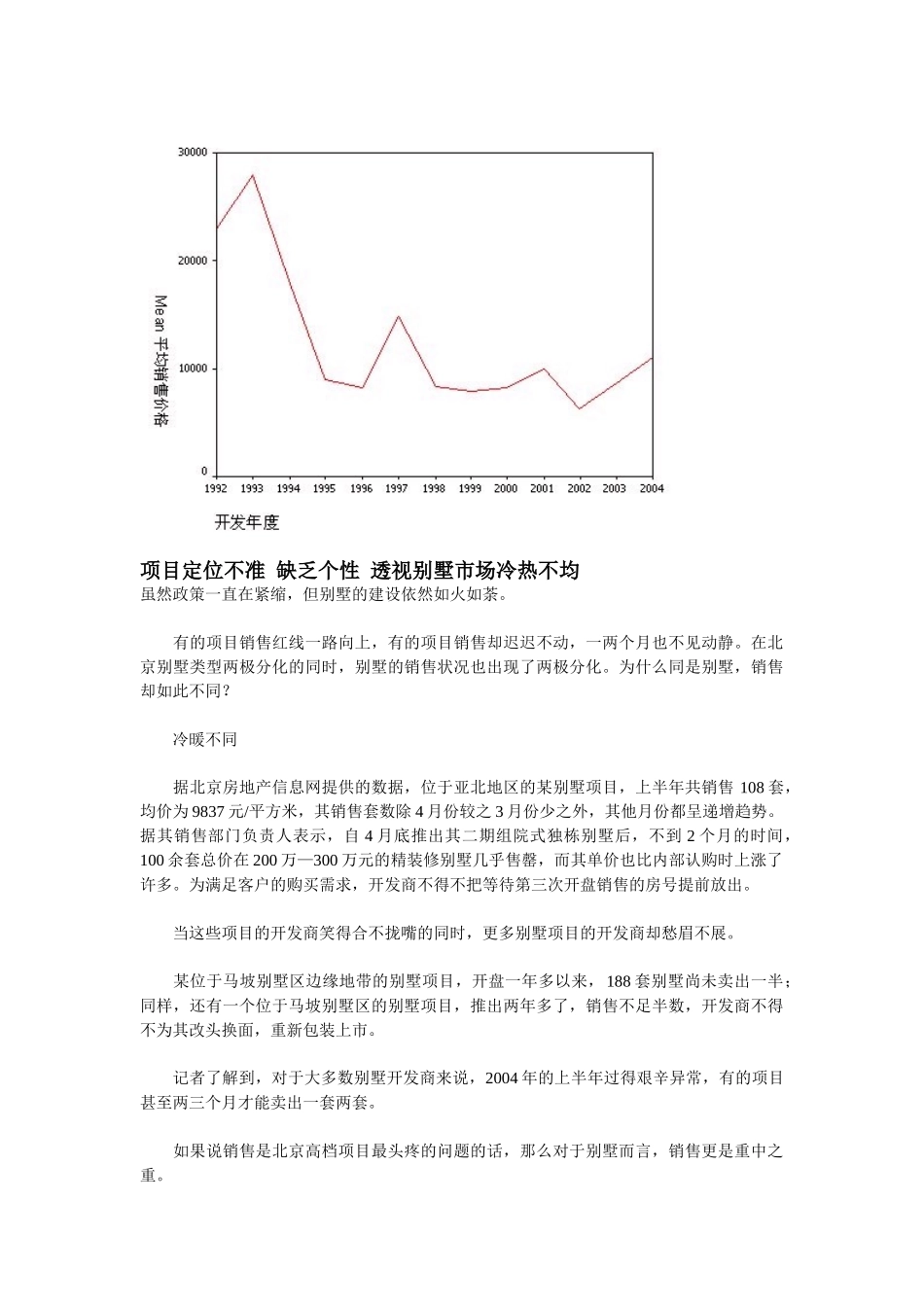 北京别墅市场发展趋势，供应趋势，销售趋势_第3页