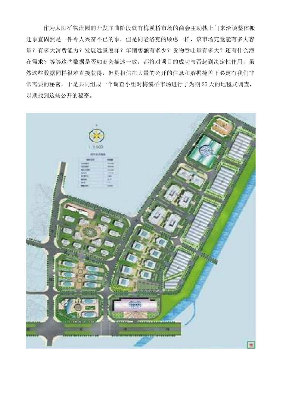 关于批发市场调查详情_第2页