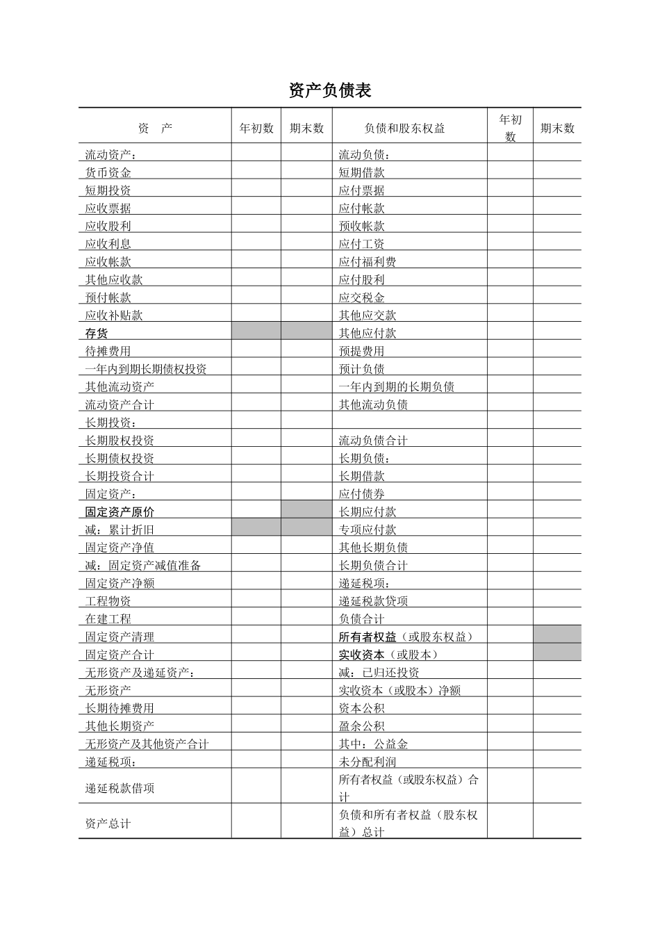 《服务业企业普查表》表格-第五讲_第2页