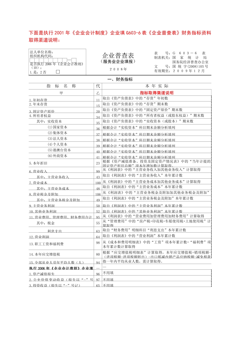 《服务业企业普查表》表格-第五讲_第3页