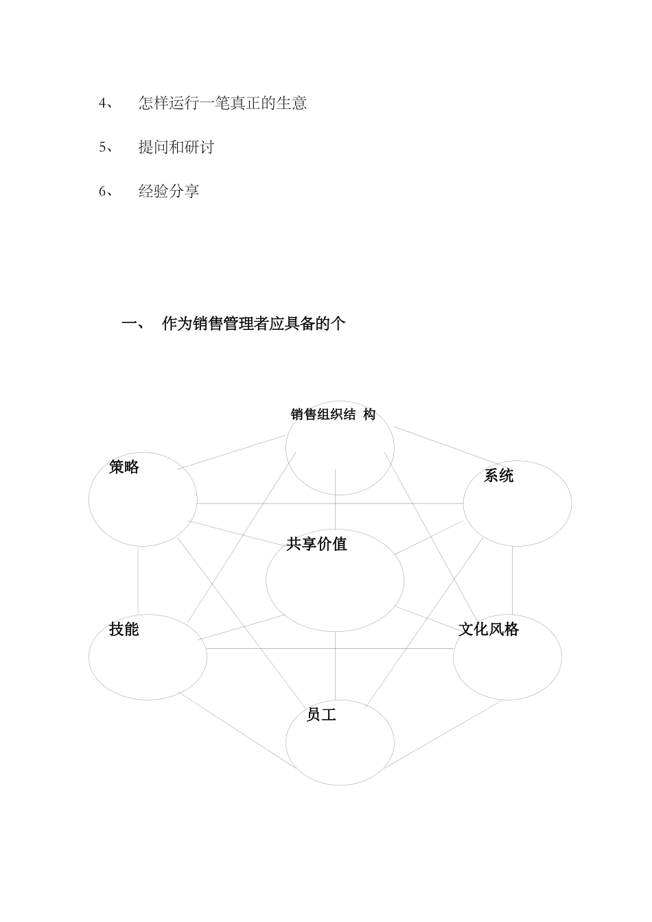 TCL行业客户销售和客户管理研讨_第3页
