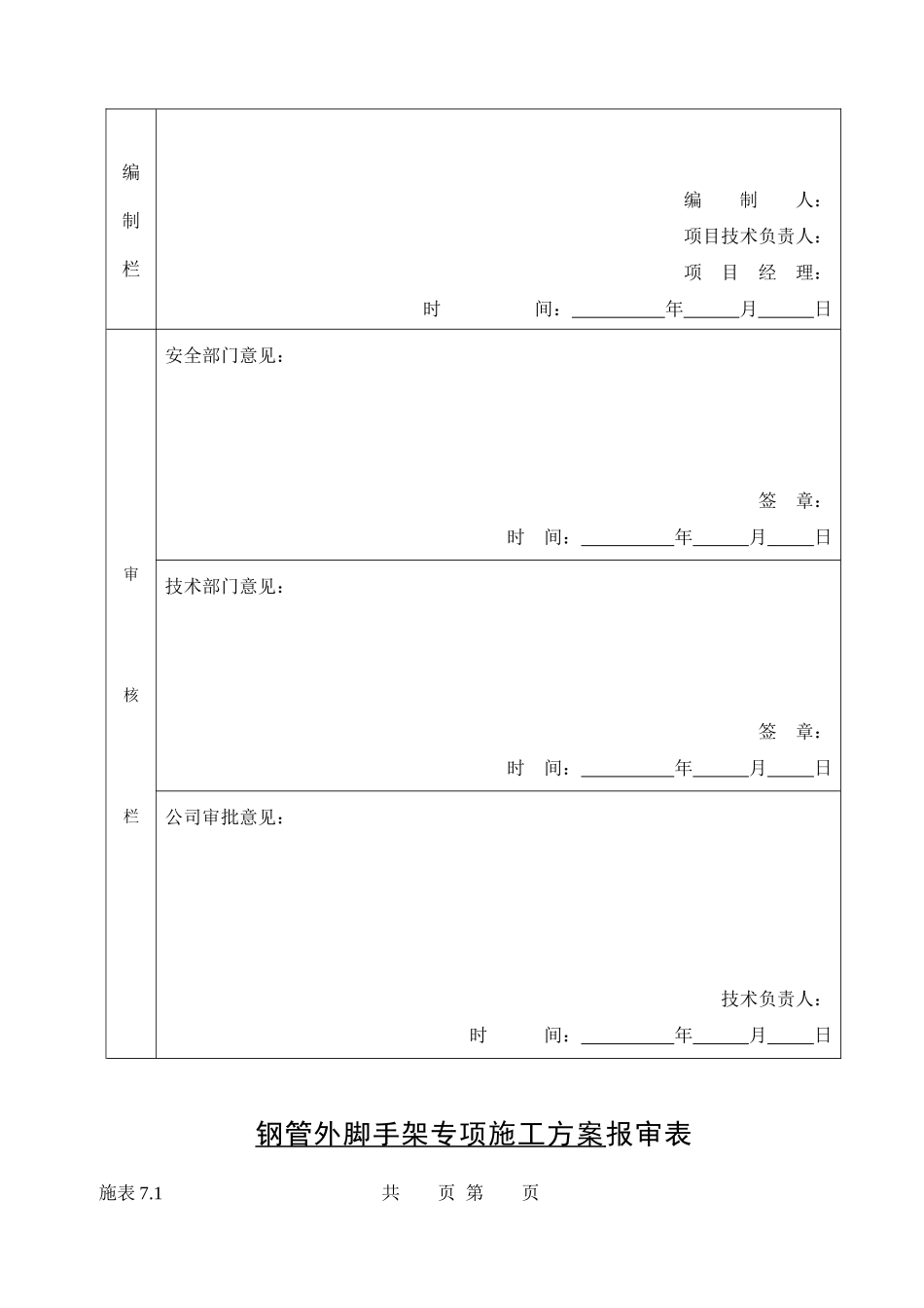 办公楼钢管外脚手架工程专项施工方案2_第2页