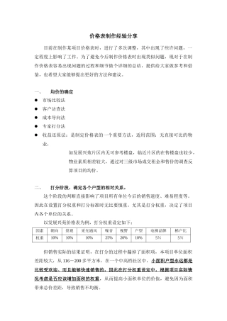 价格_价格表制作经验分享