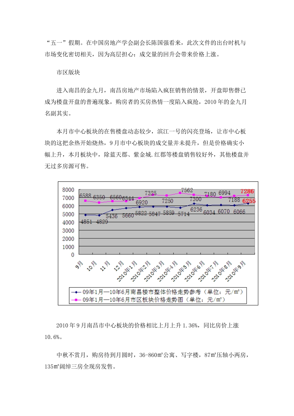 XXXX年9月南昌各板块房地产市场成交分析_23页_第3页