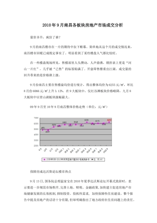 XXXX年9月南昌各板块房地产市场成交分析_23页
