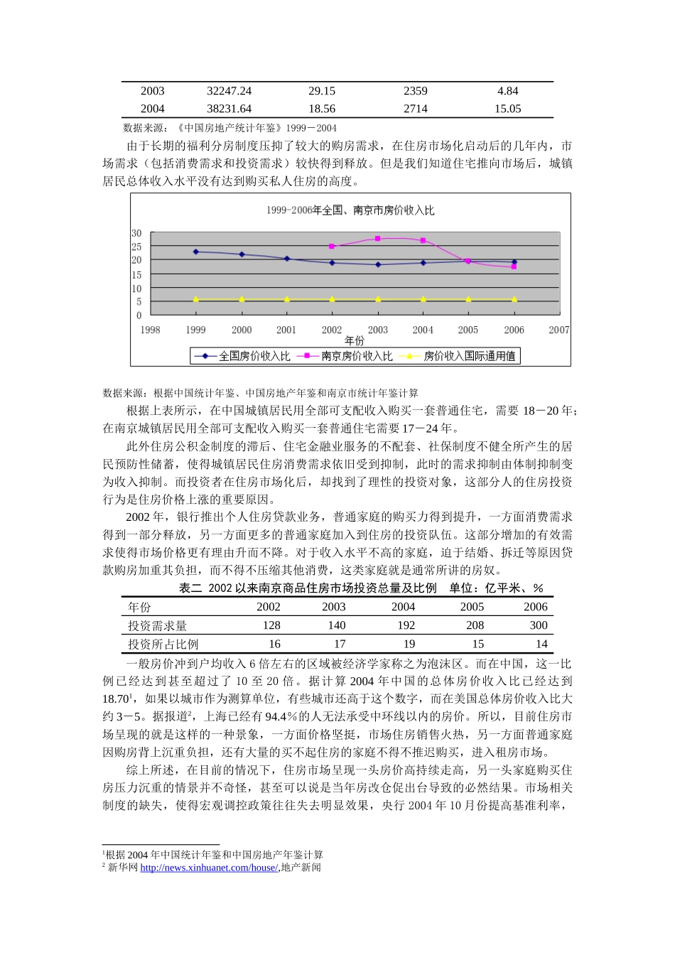 商品住房价格上涨原因以及调控政策的经济学分析_第2页